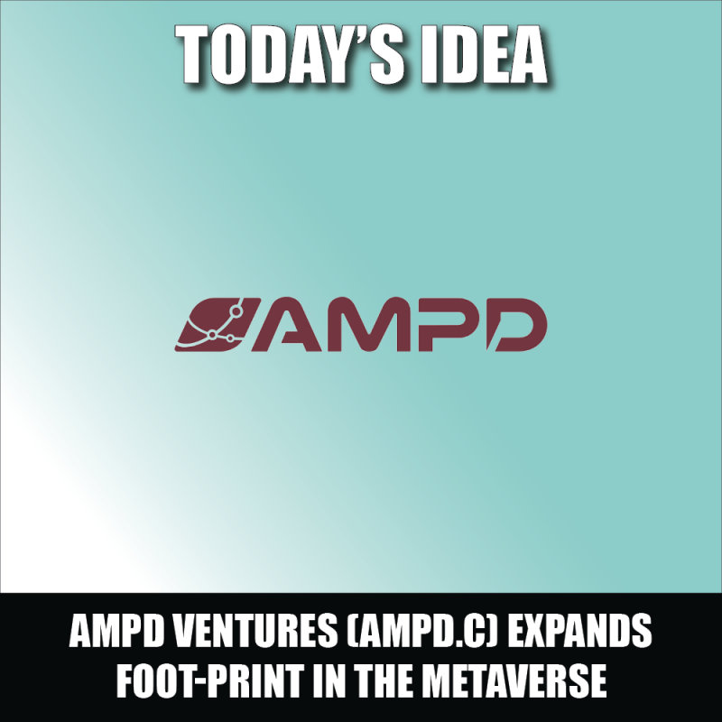 AMPD Ventures (AMPD.C) expands foot-print in the metaverse