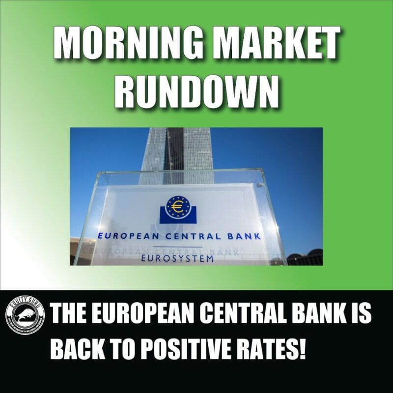 The European Central Bank is back to positive rates!