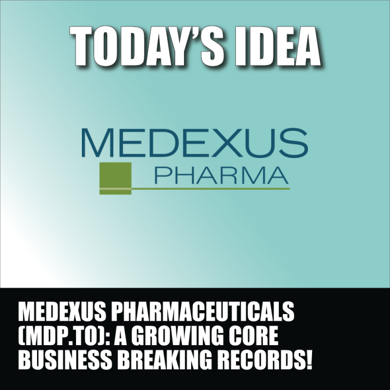 Medexus Pharmaceuticals (MDP.TO): A growing core business breaking company records