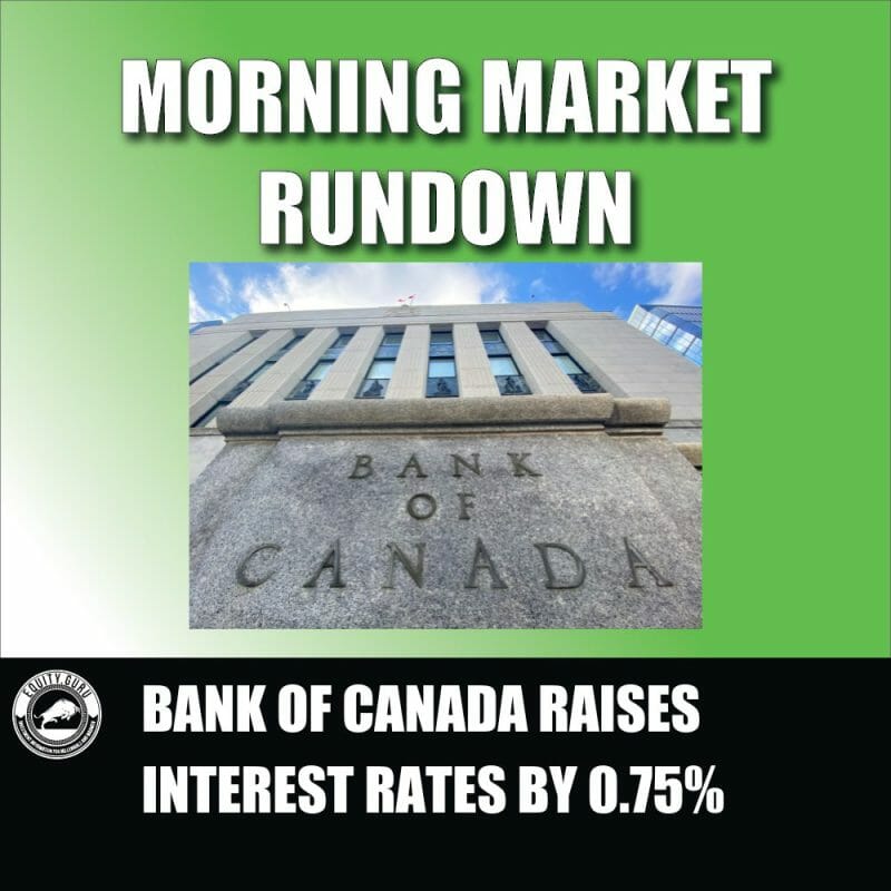 Bank of Canada raises interest rates by 0.75 percent
