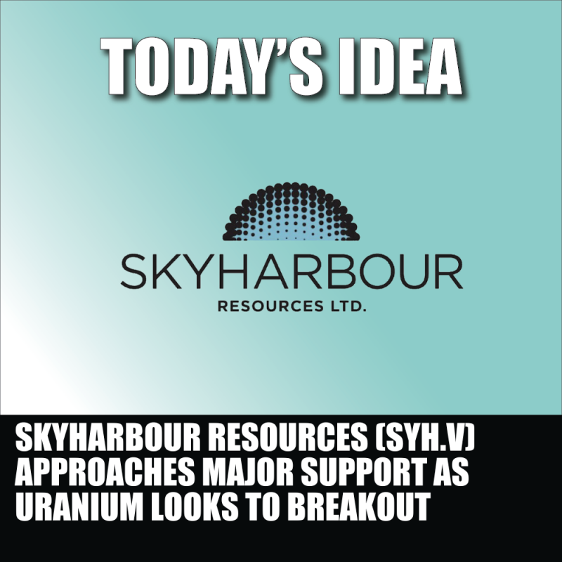 Skyharbour Resources (SYH.V) approaches major support as uranium looks to breakout