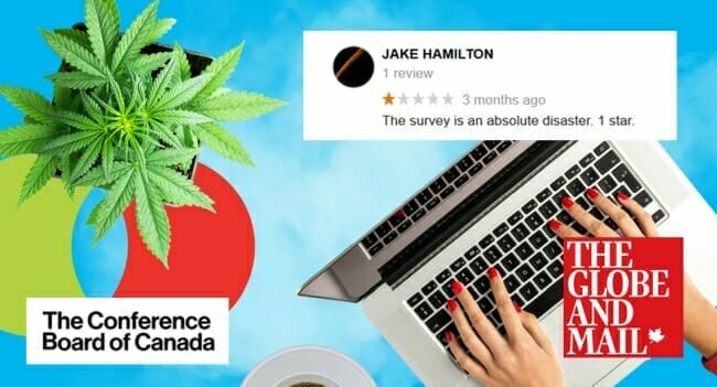 Globe & Mail’s cannabis edibles survey concludes writer has “unhealthy coping strategies”