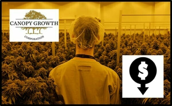 Canopy Growth (CGC.NYSE) is losing $41 per second – does that matter?