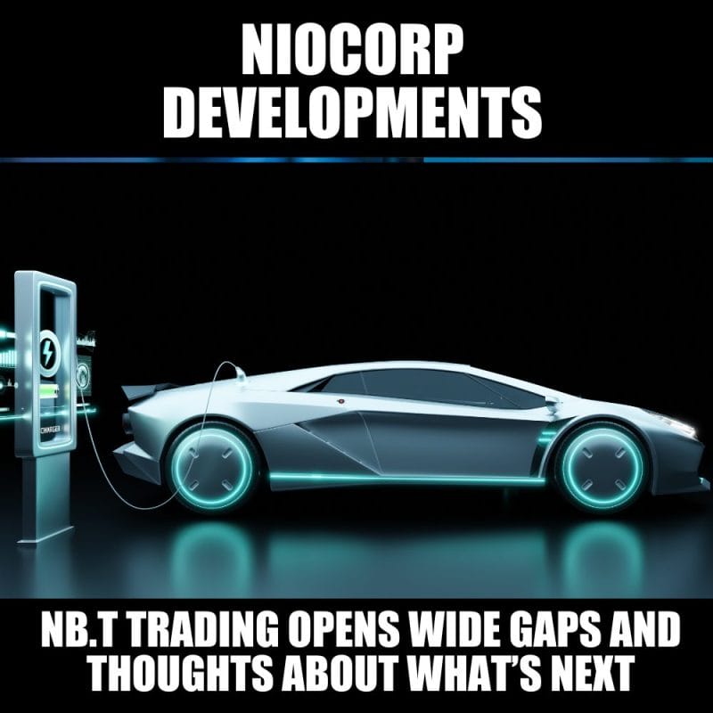 Niocorp Developments (NB.T) gaps keep filling as stock runs hard