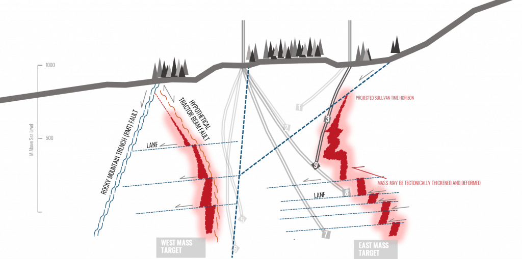 Drill_SiteArtboard_44xCompressed-ID-febd3adc-3624-4d59-ed92-a2a7bd68813f