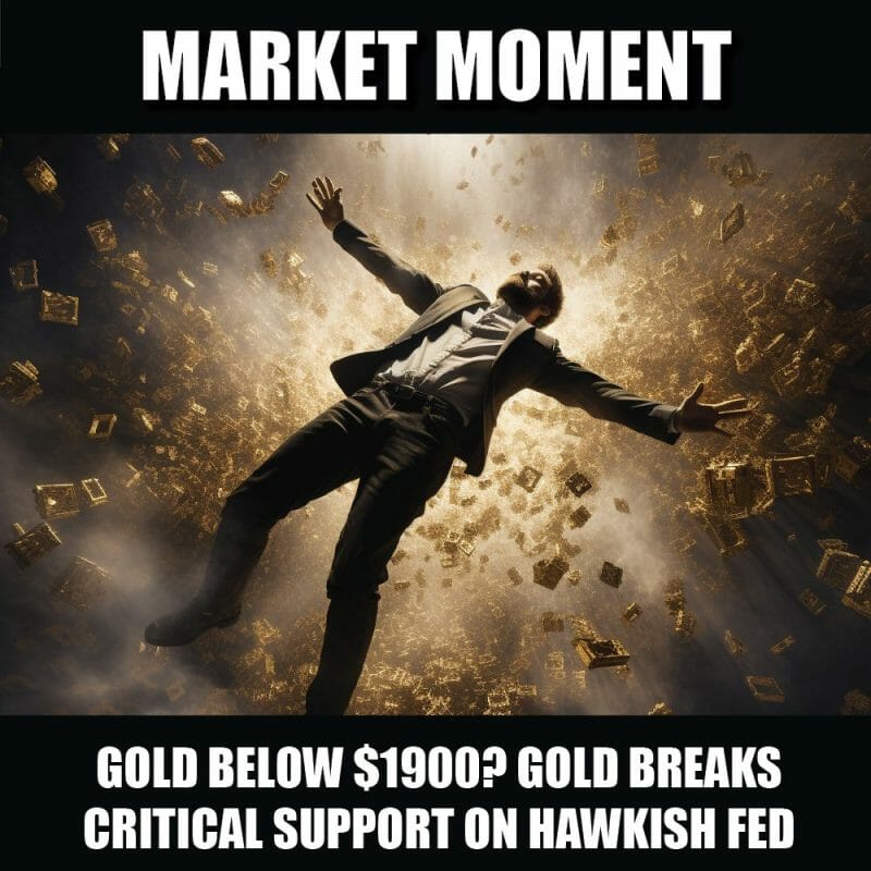 Gold below $1900? Gold breaks critical technical support on hawkish Fed