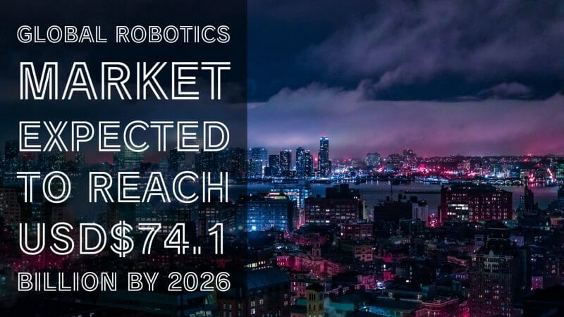 Guardforce Robotics Market Graphic