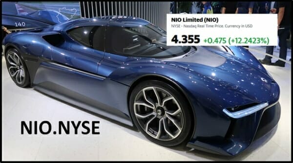 Nio (NIO.NYSE) surges 12%: Chinese Gov. doesn’t want Tesla (TSLA.Q) to humiliate the locals