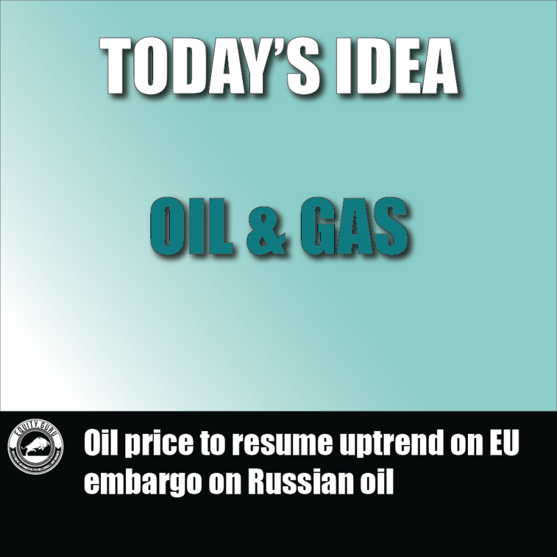 Oil price to resume uptrend on EU embargo on Russian oil. $185 a barrel oil?