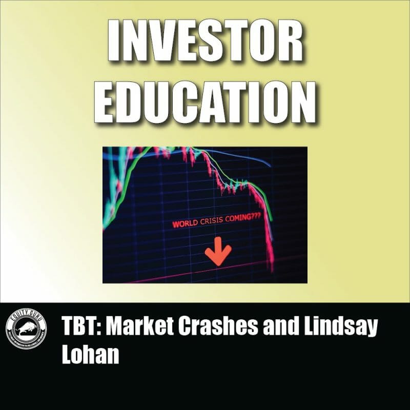 TBT: Market Crashes and Lindsay Lohan