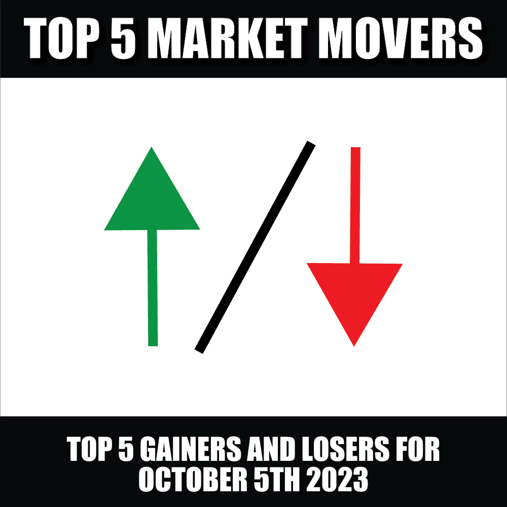 Top 5 gainers and losers on the stock market