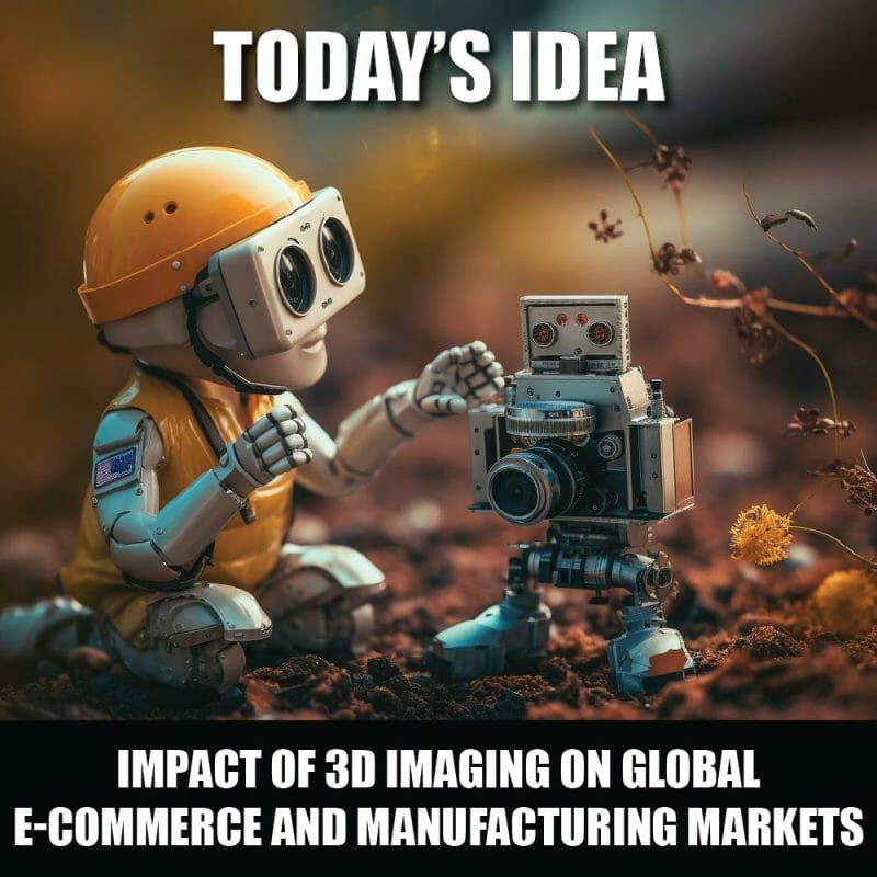 Transforming E-Commerce and Manufacturing: The Impact of 3D Imaging on Global Markets