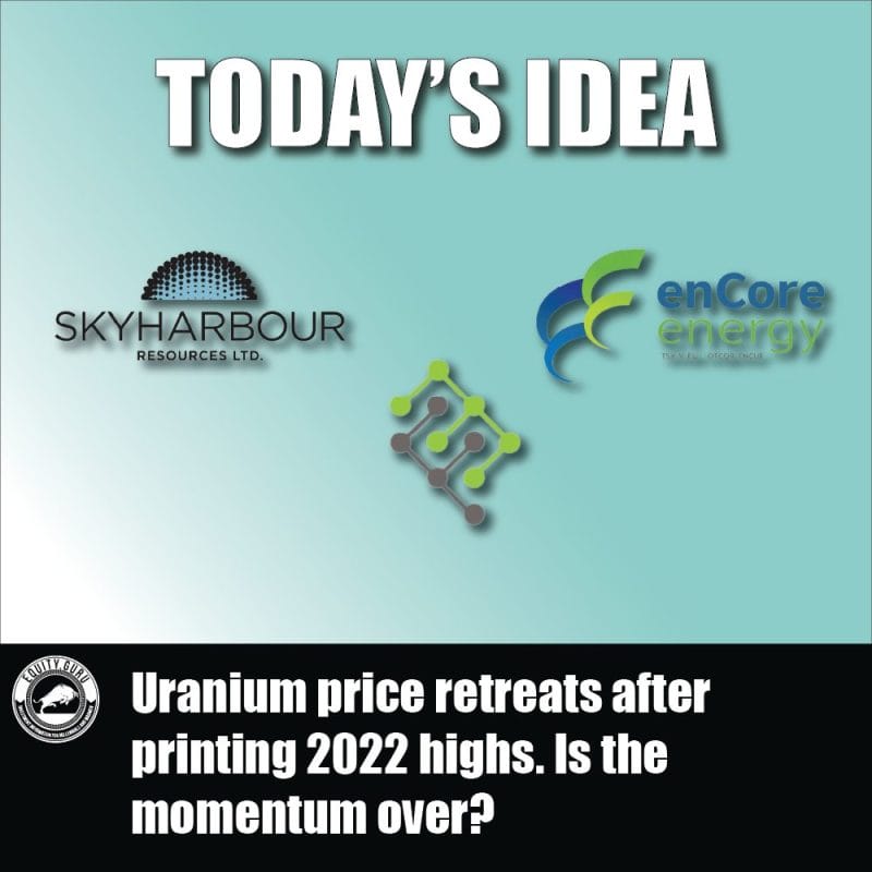 Uranium price retreats after printing 2022 highs. Is the momentum over?