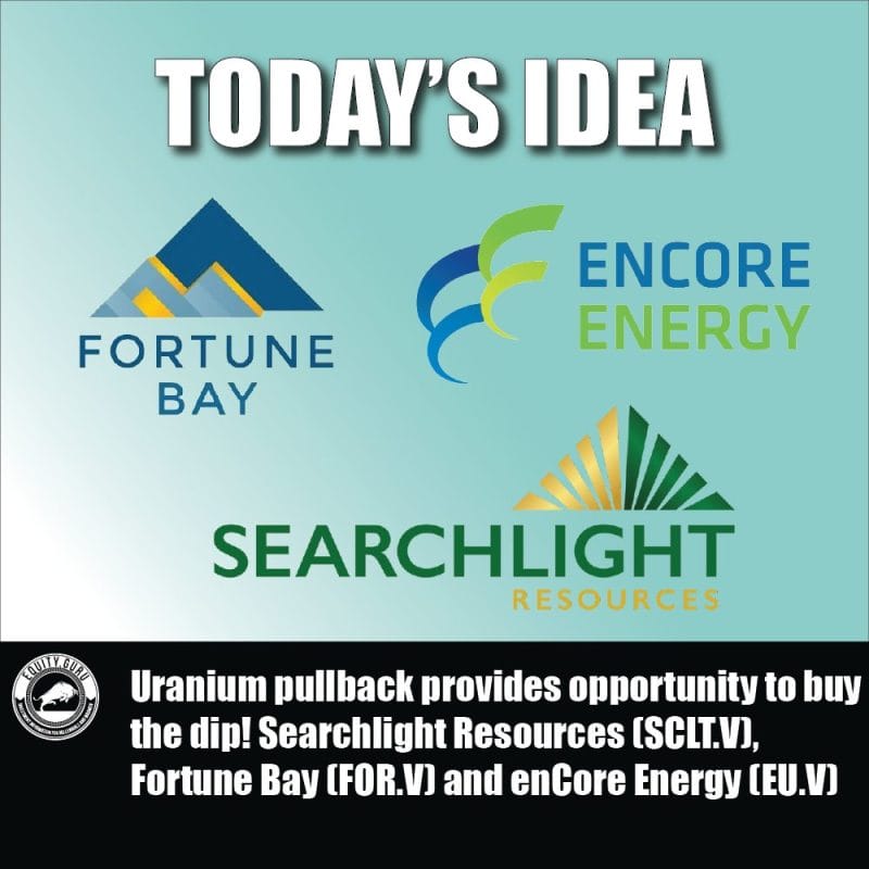 Uranium pullback provides opportunity to buy the dip! Searchlight Resources (SCLT.V), Fortune Bay (FOR.V) and enCore Energy (EU.V).