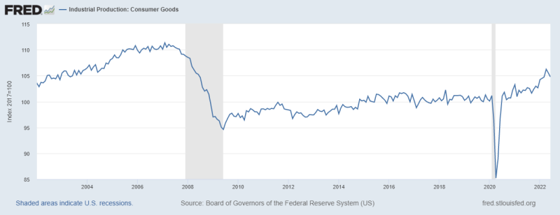 Graphical user interface, chart, line chart

Description automatically generated