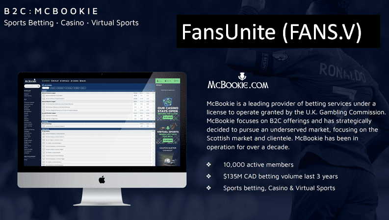 FansUnite’s (FANS.C) McBookie announces y-o-y Gross Gaming Revenue increase of 412%
