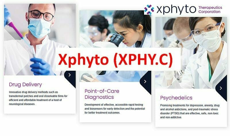 Xphyto (XPHY.C) partner/acquisition target achieves major milestone with Covid-19 biosensor candidates