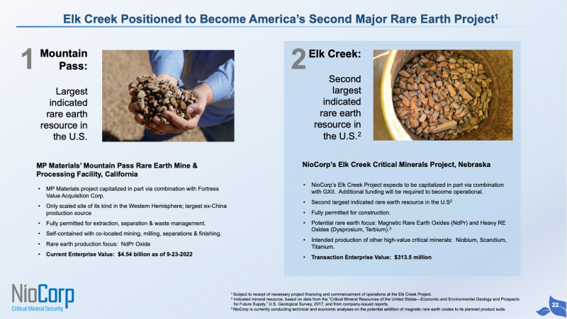 NioCorp's Elk Creek Niobium Project Fact Sheet