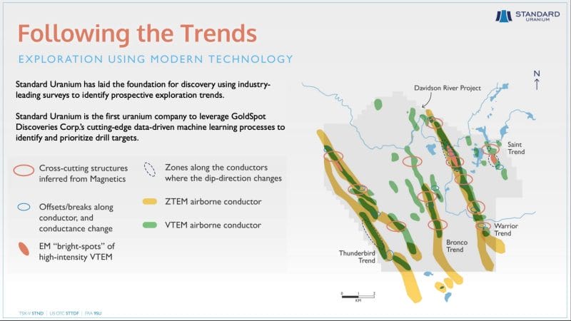 Modern mining exploration in the Athabasca Basin