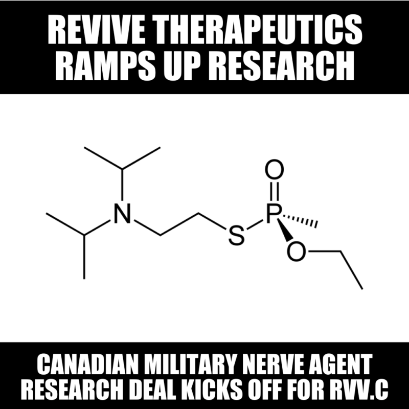 Revive Therapeutics (RVV.C) finds multiple research options moving forward