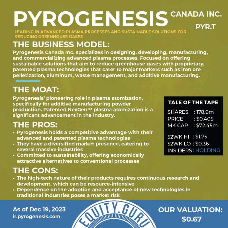 Pyrogenesis Canada Inc. (PYR.T) – Innovating plasma torch gasification for a sustainable future