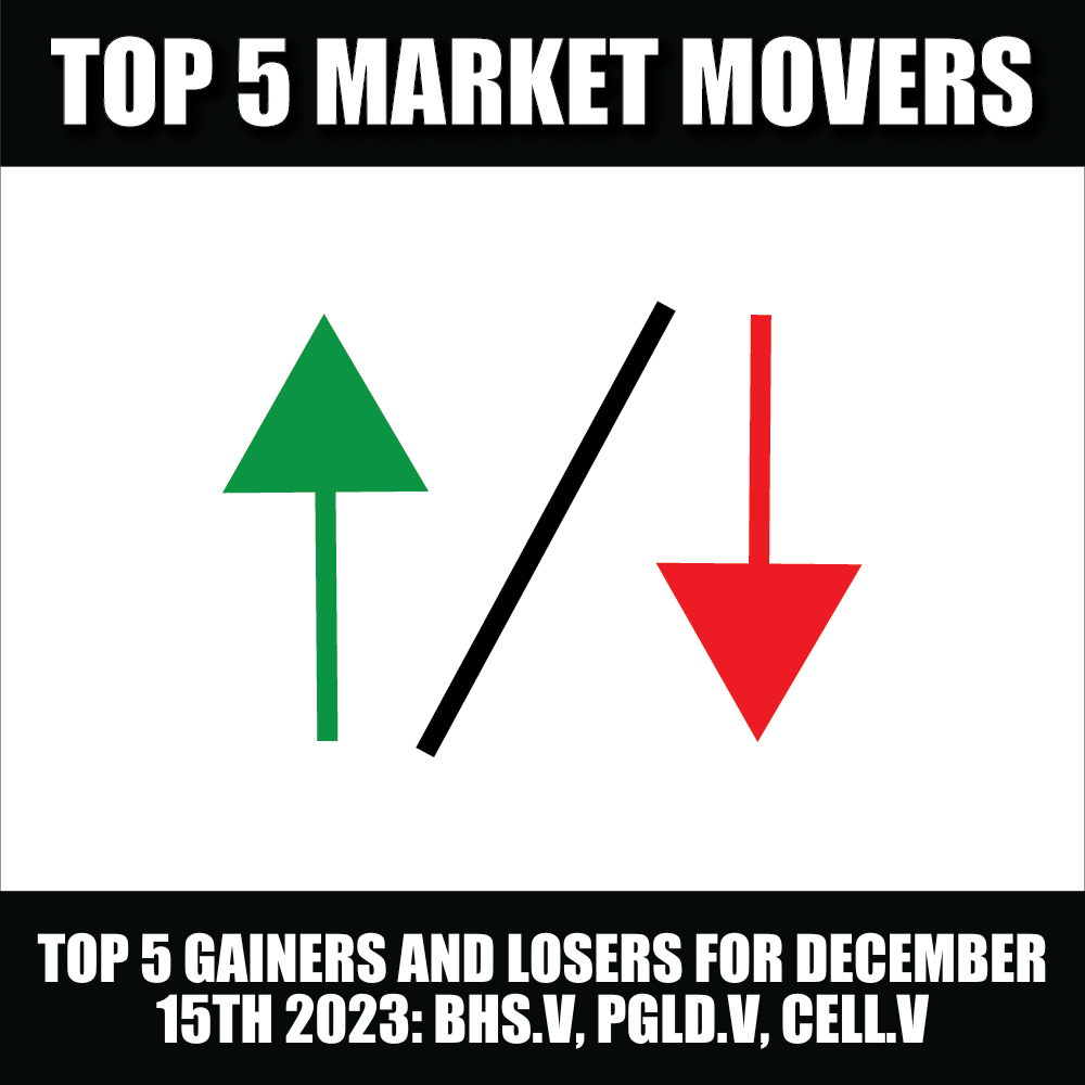 Top 5 stock gainers and losers: BHS.V, PGLD.V, CELL.V