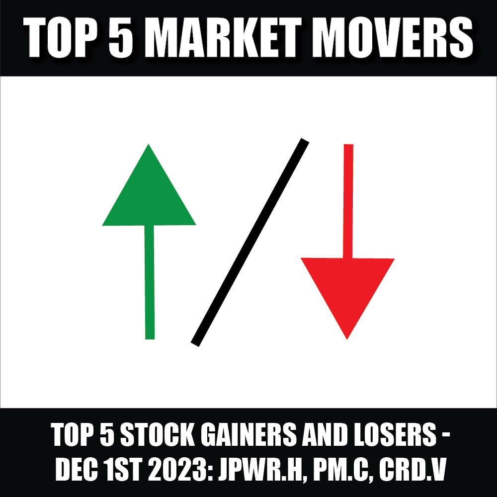 Top 5 stock gainers and losers December 1, 2023: JPWR.H, PM.C, CRD.V