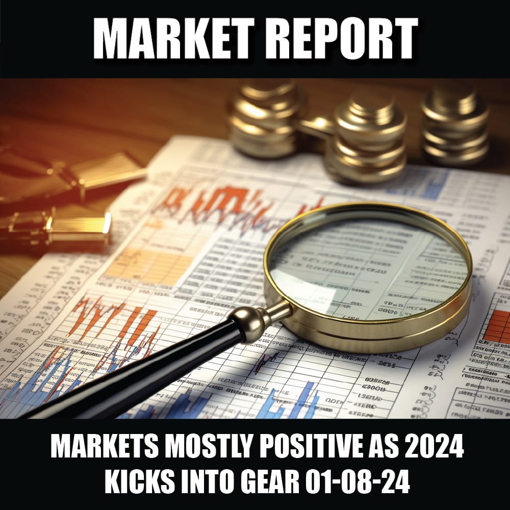 Markets mostly positive as 2024 kicks into gear 01-08-24
