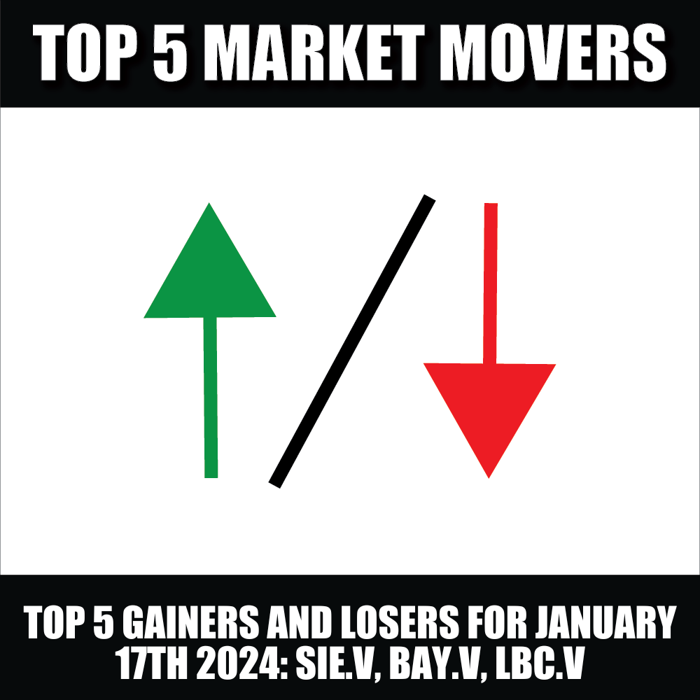 Top 5 stock gainers and losers: SIE.V, BAY.V, LBC.V