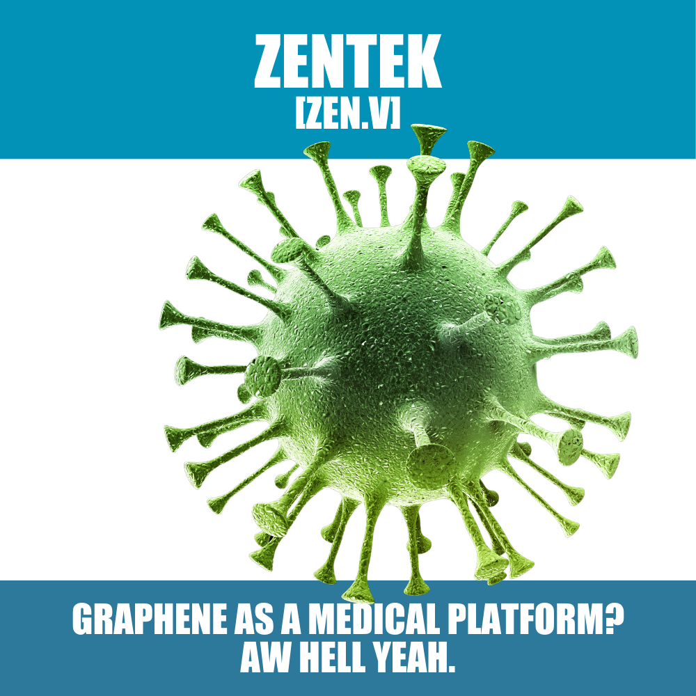 Zentek (ZEN.V) took a years long path to figure out its incredible biotech potential