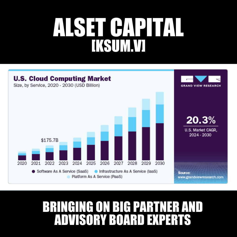 Alset Capital (KSUM.V): Bringing on big partner and setting up advisory board