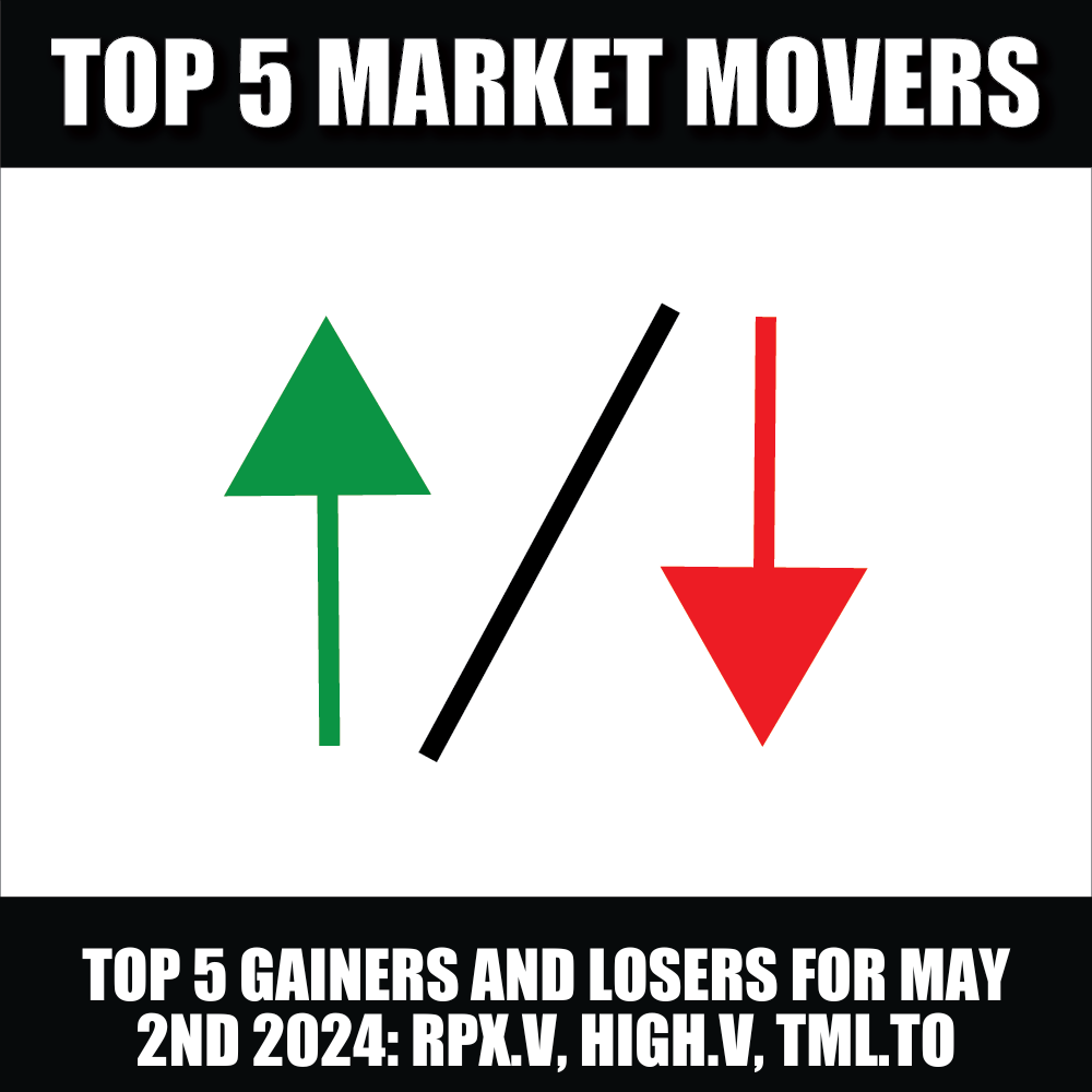 Top 5 Gainers and Losers: RPX.V, HIGH.V, TML.TO