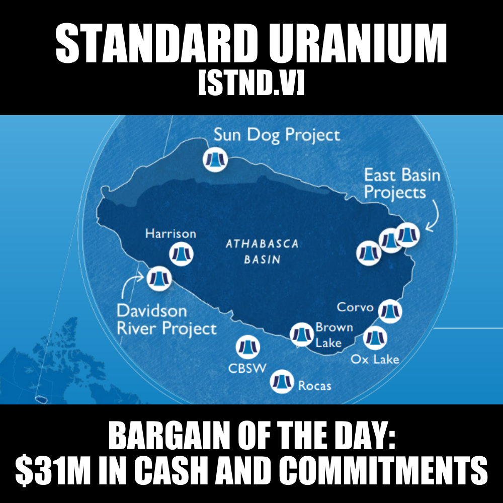 Bargain of the Day: $7m Standard Uranium (STND.V) has $31m in cash and commitments