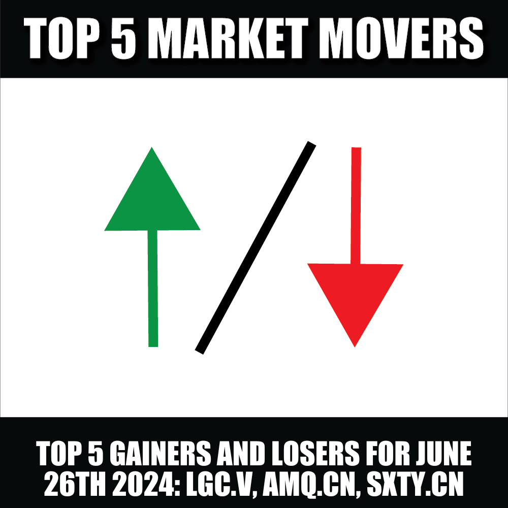 Top 5 Stock Market Gainers and Losers: LGC.V, AMQ.CN, SXTY.CN