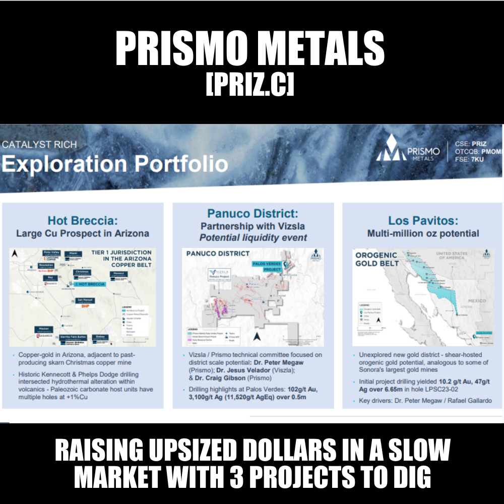 Prismo Metals (PRIZ.C) raises half a mill; now It’s time to put it to work